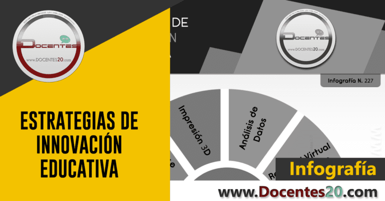 CURSOS DOCENTES 2.0