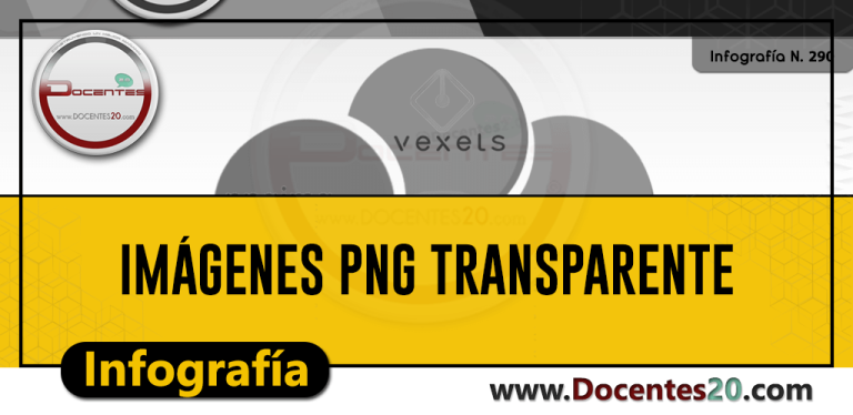 Infografía: reglas para alcanzar el éxito | DOCENTES 2.0