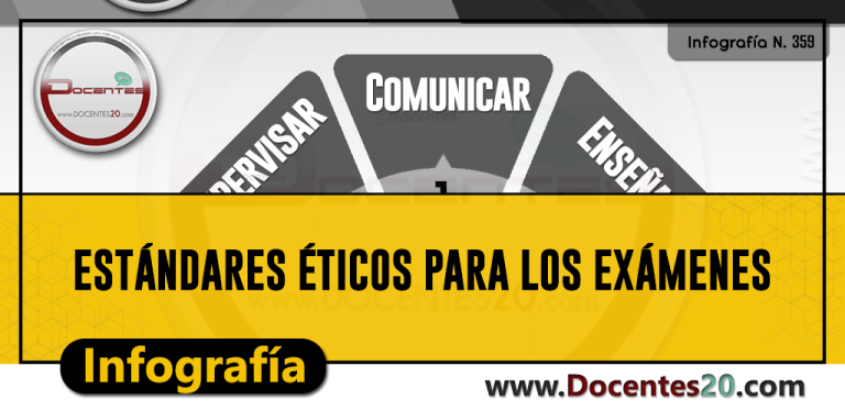 Evaluación del rendimiento estudiantil mediante redes neuronales profundas | DOCENTES 2.0