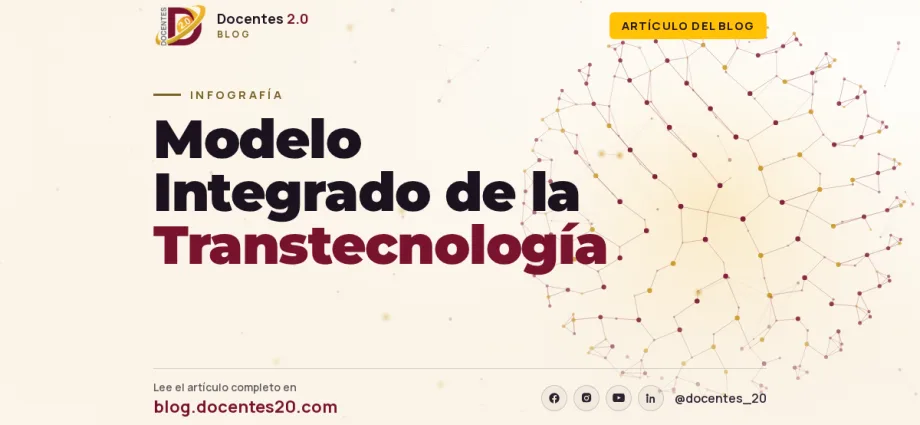 Infografía: Modelo Integrado de la Transtecnología | Docentes 2.0