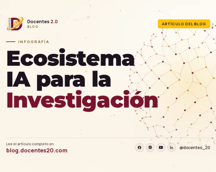 Infografía: Ecosistema IA para la Investigación