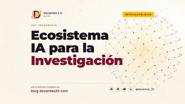 Infografía: IA sin comprometer la integridad académica | DOCENTES 2.0