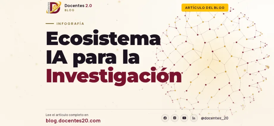 Infografía: Ecosistema IA para la Investigación